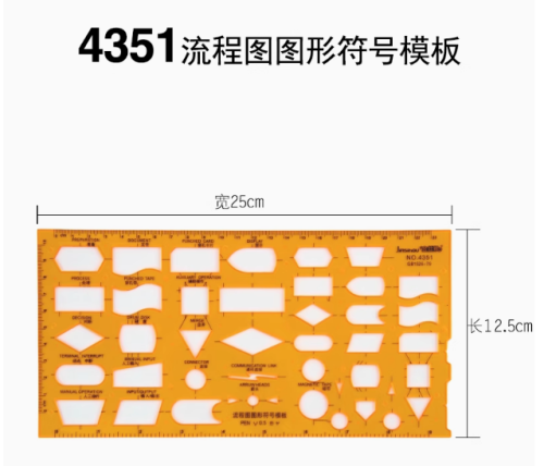 金丝猴模板尺子4531