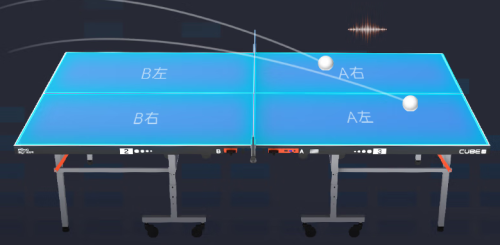 庞伯特CUBE智能乒乓球桌 家用标准室内可折叠乒乓球台 可折叠 带滚轮 CUBE智能球台18mm