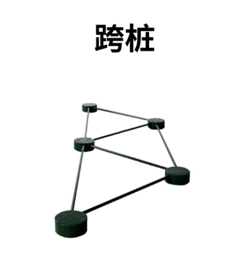 400米障碍训练器材高墙障碍军事障碍训练器材跨桩