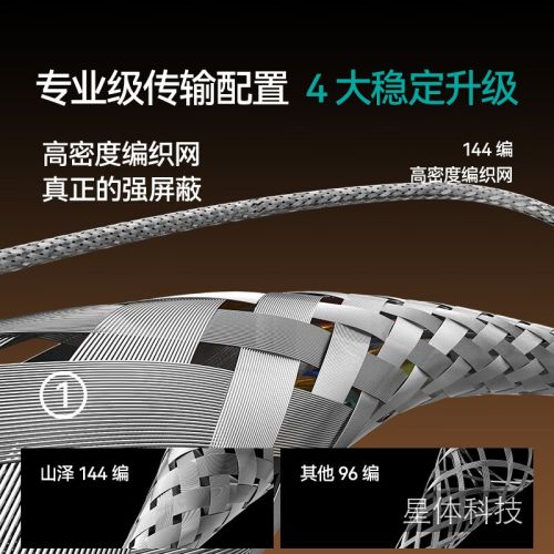 山泽HG-15 HDMI 2.1高清数据线 1.5米